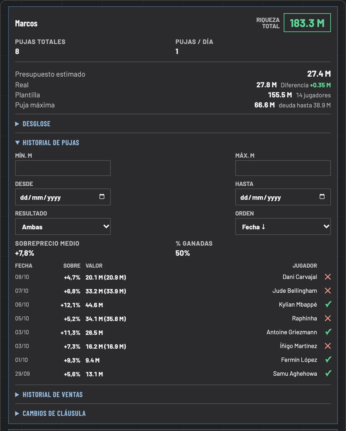 Historial de pujas de un mánager: sobreprecio, importe, jugador y resultado de cada puja fantasy